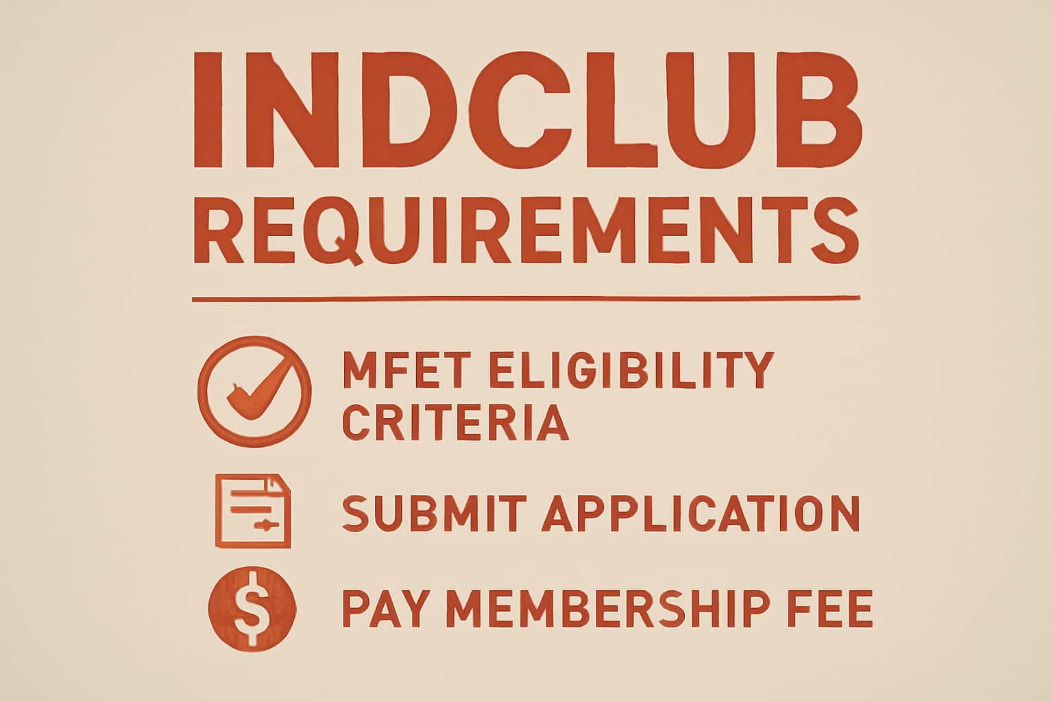 An informative image illustrating Indclub Requirements with a focus on device compatibility and installation steps.